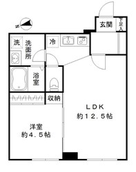 ＰＡＳＥＯ下北沢の物件間取画像